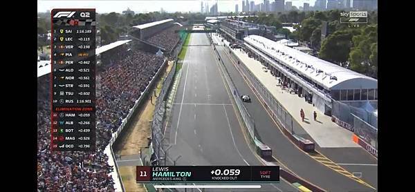 2024 F1 澳洲大獎賽 排位賽&amp;正賽戰報
