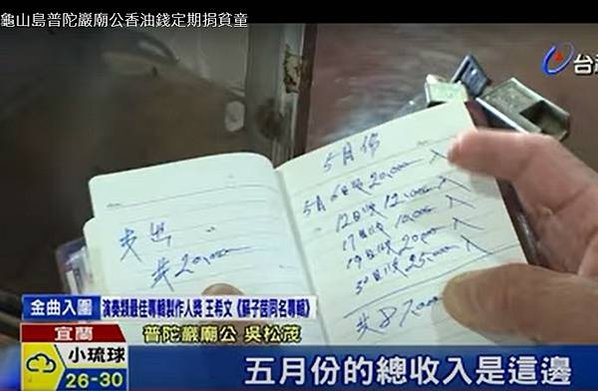龜山島的普陀嚴「拱蘭宮」媽祖廟-此廟最早為三太子廟。1930