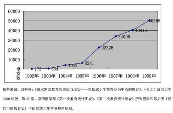 社會流動/基層公務員是賤民?在服役前大都是凡人，屬於良民，但