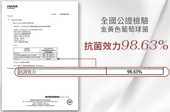 【石墨烯棉被推薦】德瑞克名床Derek.石墨烯循環調溫被好用