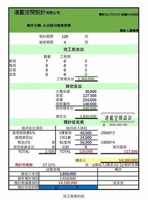 湛藍空間設計/台北/新北合法安全套房隔間規劃/室內設計/住家裝潢設計/隔套房價錢費用成本法規/拆除泥做油漆施工/來電免費丈量評估(16).jpg