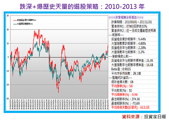 2014-10-15 下午 04-29-30