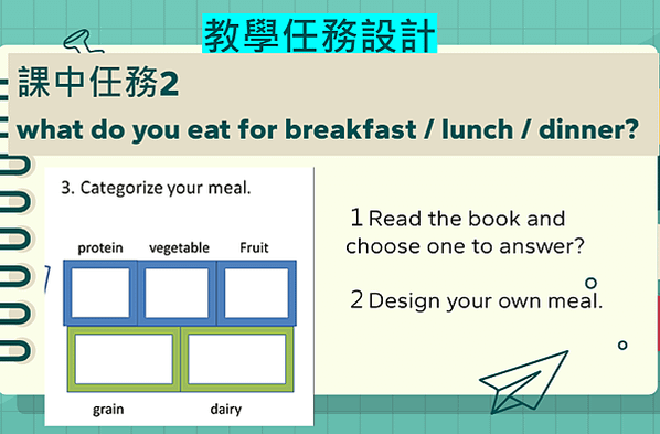 利用酷英閱讀奇幻王國設計英語教案