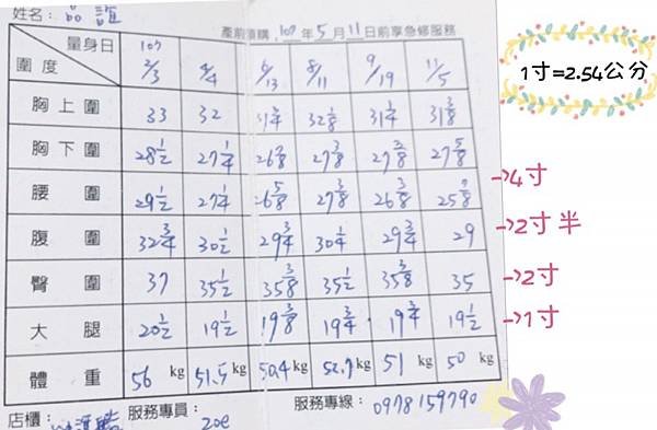 產後塑身