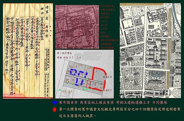 急公好義+北埔姜家與台北洪家+粵、福，客、閩+洪騰雲於是陸續