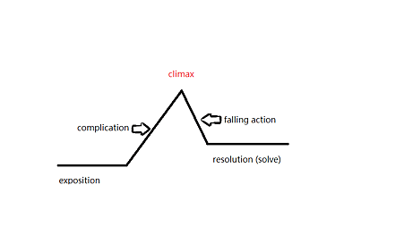 conflict(s).png