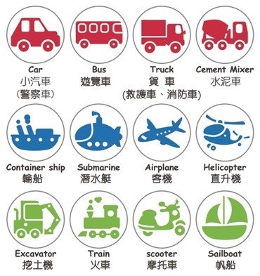 車