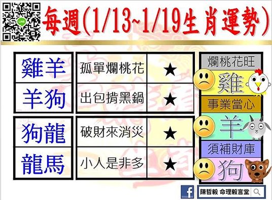 【吉時看生肖】每週生肖運勢2025年1月13日~2025年1