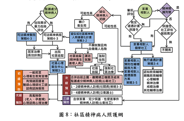 截圖 2022-11-04 下午9.06.35