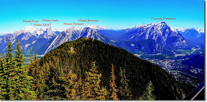 From meteorological station on Sanson Peak facing North at mountains 1