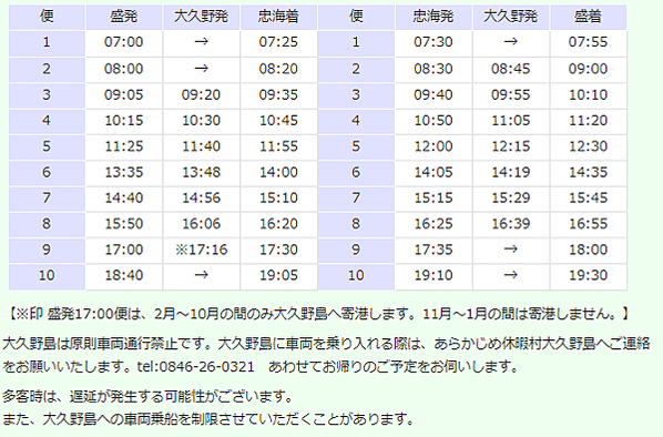 [廣島竹原市] 大久野島被兔兔包圍