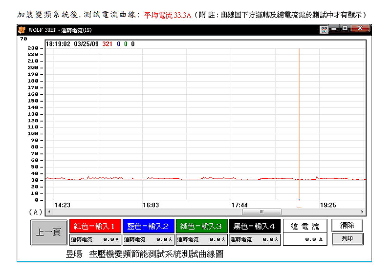 內置圖片 6