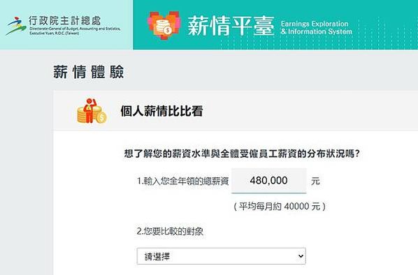 高階主管和平均薪資/高階主管薪水高得嚇人/高鐵高層與基層員工