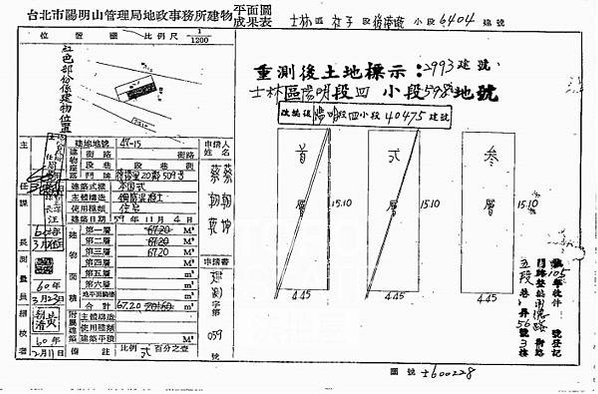 台北市士林區承德路五段56號3樓