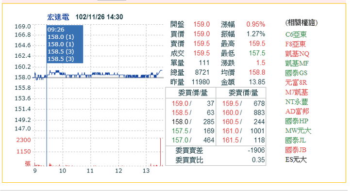 未命名