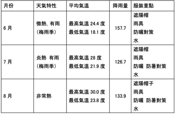 螢幕快照 2020-03-17 下午4.02.21.png