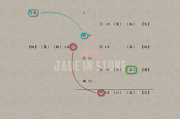 2020-08-22 改名後 害我飛快離婚(許翠珊 - 五格)a