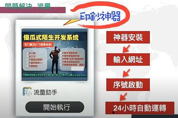 痞客邦0元建站印鈔機09流量助手