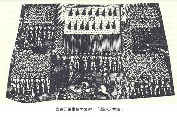 從 1492 年到 1640 年歐洲崛起-人類歷史出現過兩次