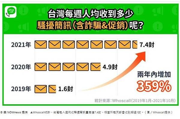 監守自盜/公務員盜賣個資違反個資法/公務人員洩密罪/公務人員