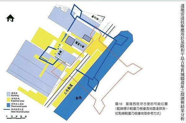 基隆市和平島西班牙修道院考古-「聖薩爾瓦多城暨修道院考古發掘