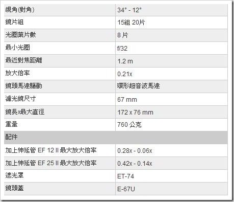 70-200mm f4L IS 規格