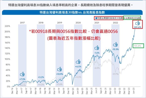 9(長期比較).JPG