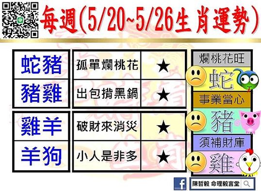 【吉時看生肖】每週生肖運勢2024年5月20日~2024年5