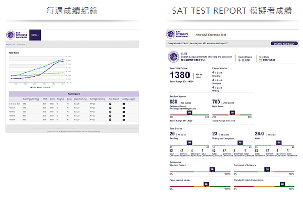 學習週報表 -菁英sat補習班