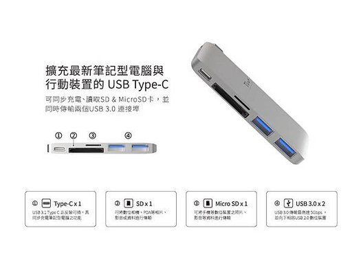 Inowatt USB Type-C.jpg