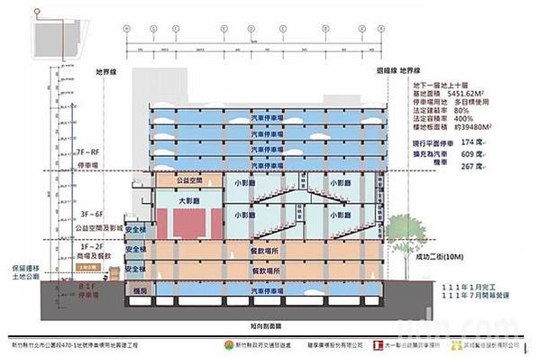 竹北自強南路商圈竹縣立體停車場BOT影城/竹北市自強七街立體