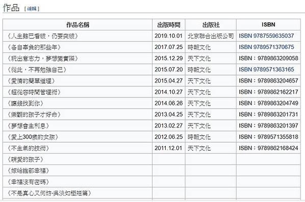 吳淡如最近考上大陸岳麓書院的博士班-人生最大的快樂不是來自購