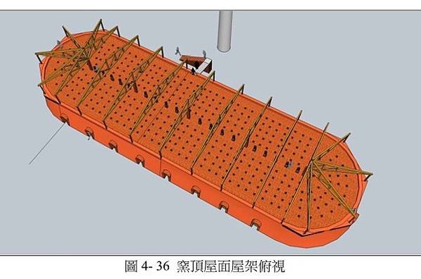 霍夫曼窯（八卦窯）/「如八卦坐鎮，同太極順勢運轉」八卦窯在日