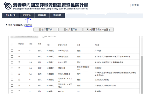 素養導向課室評量資源建置暨推廣計畫