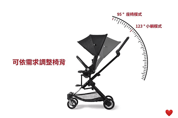 新生兒外出必備！一打二出門好工具┃ MAXI-COSI C