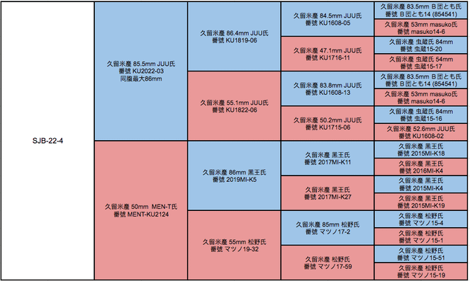 屏幕快照 2022-06-28 上午5.47.23.png