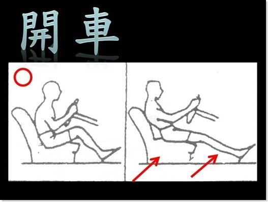 投影片27