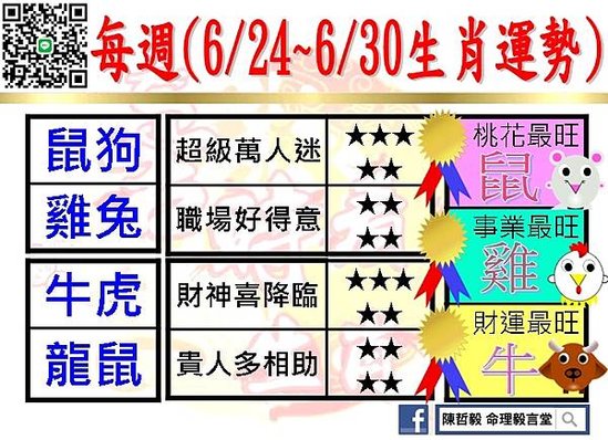【吉時看生肖】每週生肖運勢2024年6月24日~2024年6