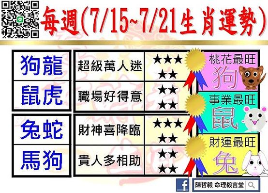 【吉時看生肖】每週生肖運勢2024年7月15日~2024年7