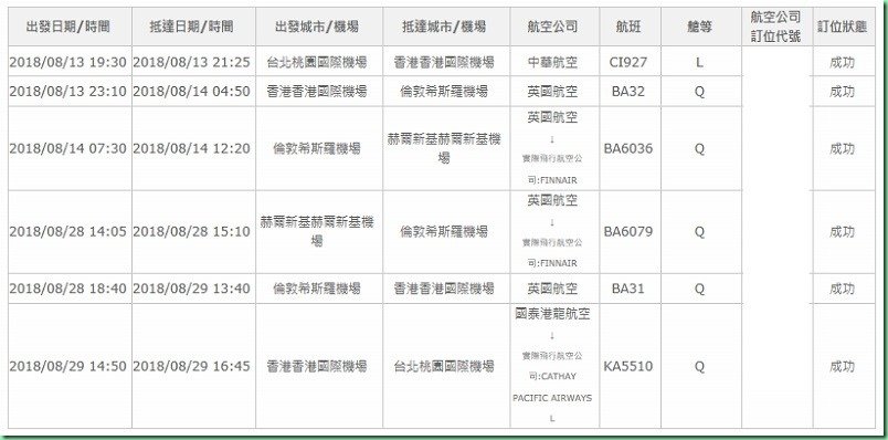2018 暑假機票 01S