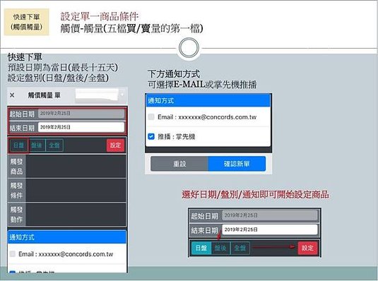 【康和期貨】二擇一單、停損停利單、觸價單、長效單-康和掌先機