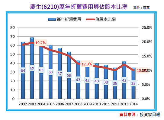 2015-12-11 下午 04-09-11