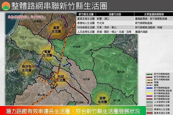 新竹縣捷運路線/竹北、新豐以及湖口都是三級火車站/新竹縣大眾