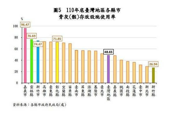 反對建立湖口生命園區-新竹縣政府預計在湖口鄉興建全台最大的生