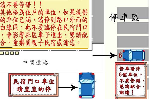 詳細的停車場示意，童樂園親子民宿很貼心唷