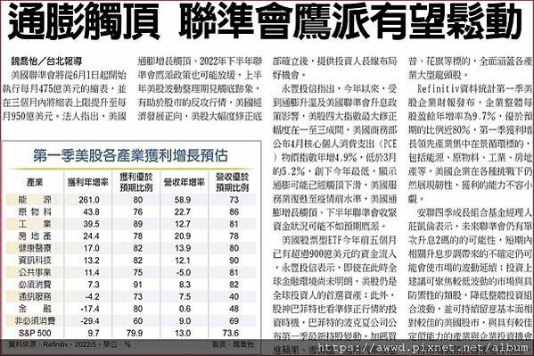 2022.6.7重點整理 (2)