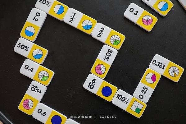 玩中學的最佳選擇&gt;&gt; 美國Junior Learning益智