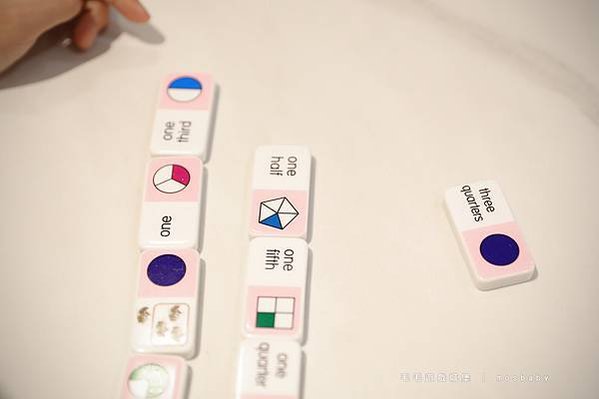 玩中學的最佳選擇&gt;&gt; 美國Junior Learning益智