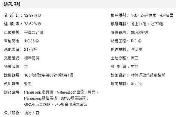 鑫陞建設-知昕/新竹市北大路與北大路39巷口 [建議售價]3