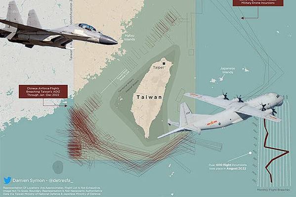 共機擾台+間諜氣球+空飄氣球+無人機擾台/2022年公佈超過